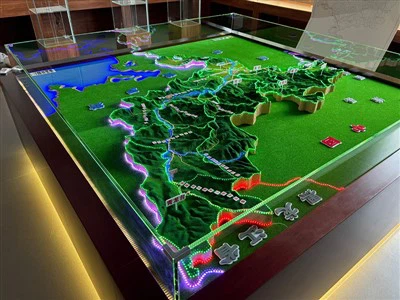 Model topograficzny