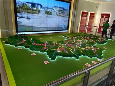 Topograficzny model piaskownicy